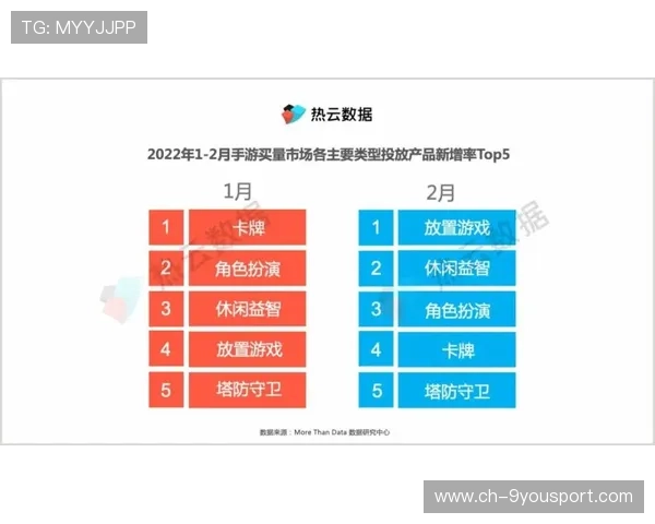 德甲数据团队公布成功降低比赛失误的操作流程